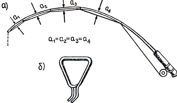 Рис. 12: а - установка пропускных колец на спнннинговом удилище, б - пропускное кольцо треугольной формы