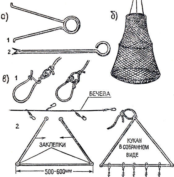 Рис. 23: а - формы спиннинговых грузил; б - формы застежек; в - формы вертлюжков